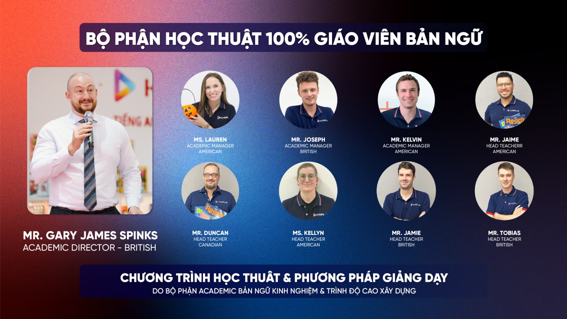 Kapla Tiếng Anh Sáng Tạo Mỹ - Bộ phận học thuật 100% giáo viên bản ngữ với Giám đốc Học thuật và Academic Manager xây dựng chương trình giảng dạy